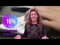 Disruptive strategic marketing of you home in Casper Wyoming