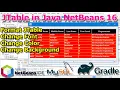 JTable with MySQL database Change header background Change font color and background