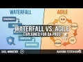 Waterfall vs Agile Explained for QA Pros Blackbox Tester Course