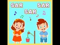 Sar Sar Sar Makarayı - Yumurcak Adamlar