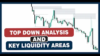 TOP DOWN ANALYSIS AND KEY LIQUIDITY AREAS | BTT