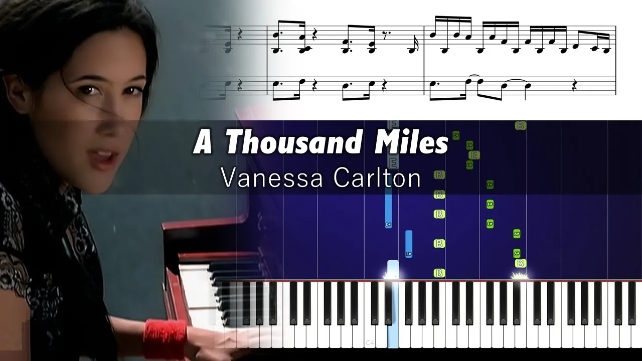 How to play piano part of A Thousand Miles by Vanessa Carlton