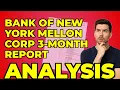 BNY Mellon s Q2 2026 Filing My Take on AUC Growth