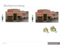 Want to Know Multiprocessing and Multithreading difference Try this