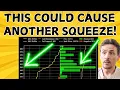 Download Lagu URGENT: 🚨 Watch This Before Monday's Opening Bell! Plus Will NVDA Pull Off This MOVE Once Again!