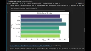 Exploring Chocolate Sales Data with Python