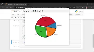 Data Visualization using matplotlib - Section 2 Pie Charts Interactive charts