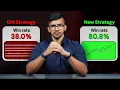 Download Lagu THIS is the BEST Trading strategy for YOU! (Step-by-Step Guide)