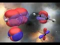 Hybridization Theory English