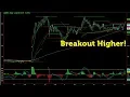 AMRN Breakout starting are you onboard