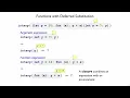 Shplait Lambda 5 - closures