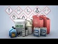 Hazardous Material Classifications