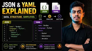 7 1 JSON YAML Explained The Only Configuration Guide You Need