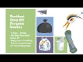 Know What to Throw Recycle Right