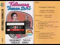 Lagu Lelamunan (Gendhing Tayub) Cipt. KiYono Prawito