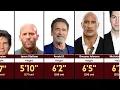 Shocking Height of Hollywood Actors in 2026 Tallest Shortest Actors