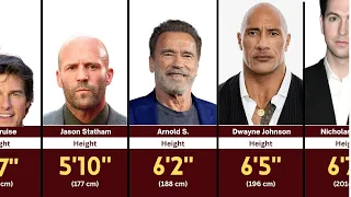 Shocking Height of Hollywood Actors in 2026 Tallest Shortest Actors