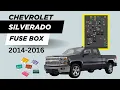 Chevrolet Silverado Fuse Box Diagram and Relays location 2016