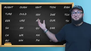 كيف تحفظ الاف الكلمات في الانجليزي بسهولة اهم ٢٩ اختصار 