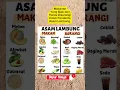 Download Lagu Makanan Pantangan dan Yang Boleh untuk Penderita Asam Lambung #manfaatkesehatan