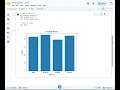 Google Colab Basics Explained Getting Started with Code and Visualization in Bengali