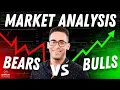 Download Lagu Stock Market Analysis: What To Look Out For Near All-Time Highs