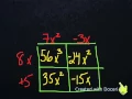 multiplying polynomial is using the box method