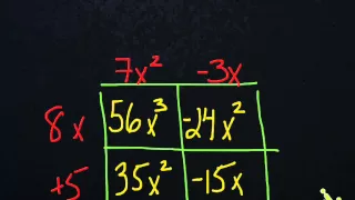 multiplying polynomial is using the box method