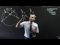 Intersecting Chord Theorem Proof