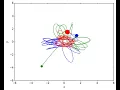 A time-reversible solution to the Pythagorean three-body problem