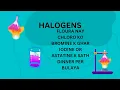 halogens elements of group 17