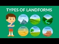 Types of Landforms Landforms for Kids