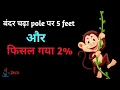 Monkey Climbing On A Pole Program while loop Iterative Construct In Java