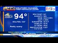 69News Weather Channel - Allentown PA 24