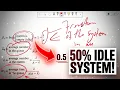 Title Queueing Theory Explained Operations Research Tutorial Waiting Line Models