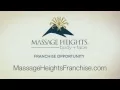 Massage Heights