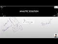Linear Regression - Part 5 Analytical Solution