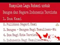 Download Lagu Kumpulan Lagu Rohani untuk Bangsa Negara Indonesia
