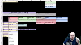 Effective Health Hunter DPS Calculator Tutorial