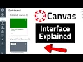 Canvas LMS Interface Tutorial Simplified for Teachers Students