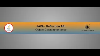 Java Reflection API - Obtain Class Inheritance