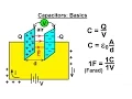 Electrical Engineering Ch 6 Capacitors 1 of 26 Basics What is a Capacitor