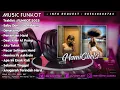 Download Lagu DJ FERY BRT 🎼 DUGEM SOUND TEMBAK LANGIT SPECIAL REQUEST MAMI CHELSI HARDMIX FUNKOT 2K25 Download Lagu DJ FERY BRT 🎼 DUGEM SOUND TEMBAK LANGIT SPECIAL REQUEST MAMI CHELSI HARDMIX FUNKOT 2K25
