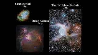 Download Comparison Of The Entire Universe Extended Version (Updated 2011) From Particles To Universes HD MP3