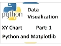 Python Data Visualization The Beginning