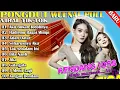 Download Lagu Pongdut Kendang Rampak Patimuan 2022 Full Bass Glerr I Aku Bukan Jodohnya - Seharusnya Aku