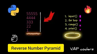 Reverse Number Pyramid Pattern in Python 55555 to 1 Pattern Python for Beginners