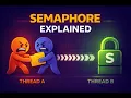 POSIX Semaphore Explained Process Thread Synchronization in Linux