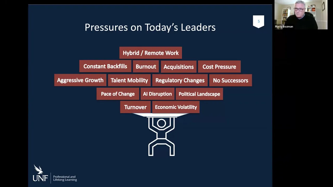 UNF Leadership Development Program Overview