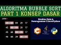Part 1 Konsep Dasar Bubble Sort di Pemrograman C JAVA PYTHON - Algoritma Sorting dan Searching